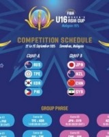 U16女篮亚洲杯分组、赛程出炉 中国与新西兰&amp;日本&amp;叙利亚同组