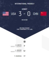 中美女足首战数据展现巨大差距 下场失利又预定？